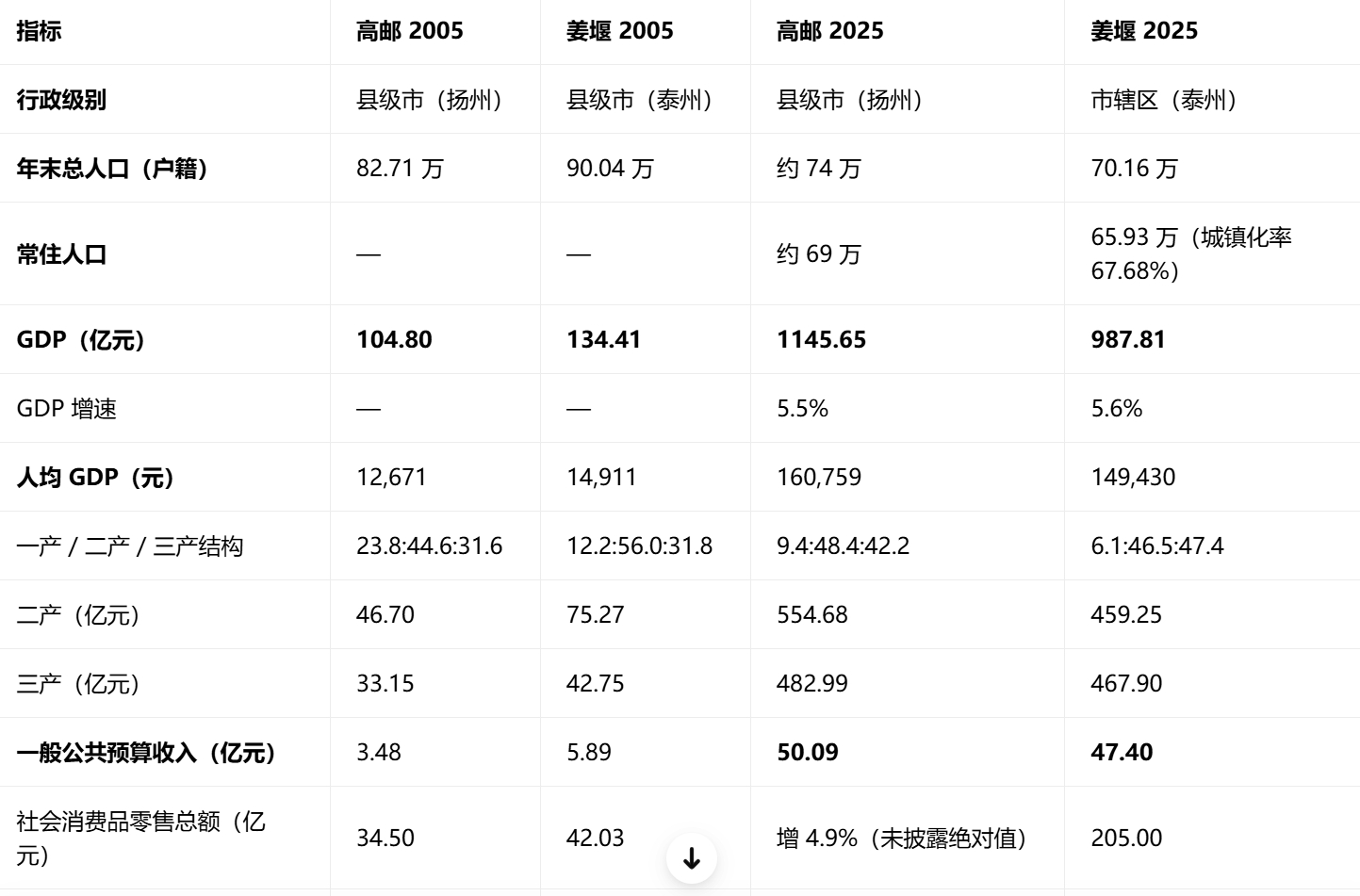 微信截图_20261010100329.png
