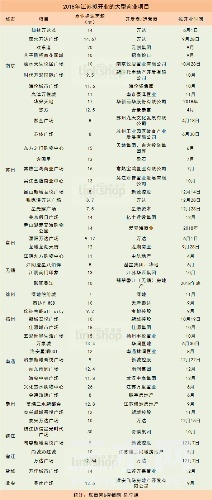 aHR0cDovL3d3dy5saW5rc2hvcC5jb20uY24vdXBsb2FkL2FydGljbGUvMjAxOC8yMDE4MDQwMjEwNTAw.jpg