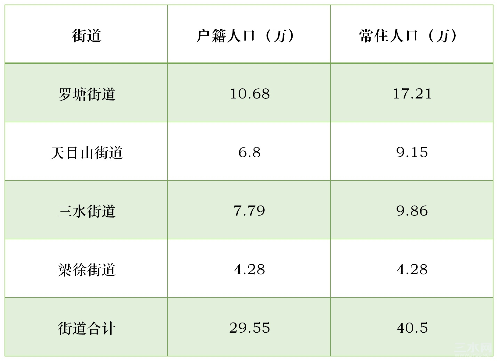 工作簿1_副本.jpg