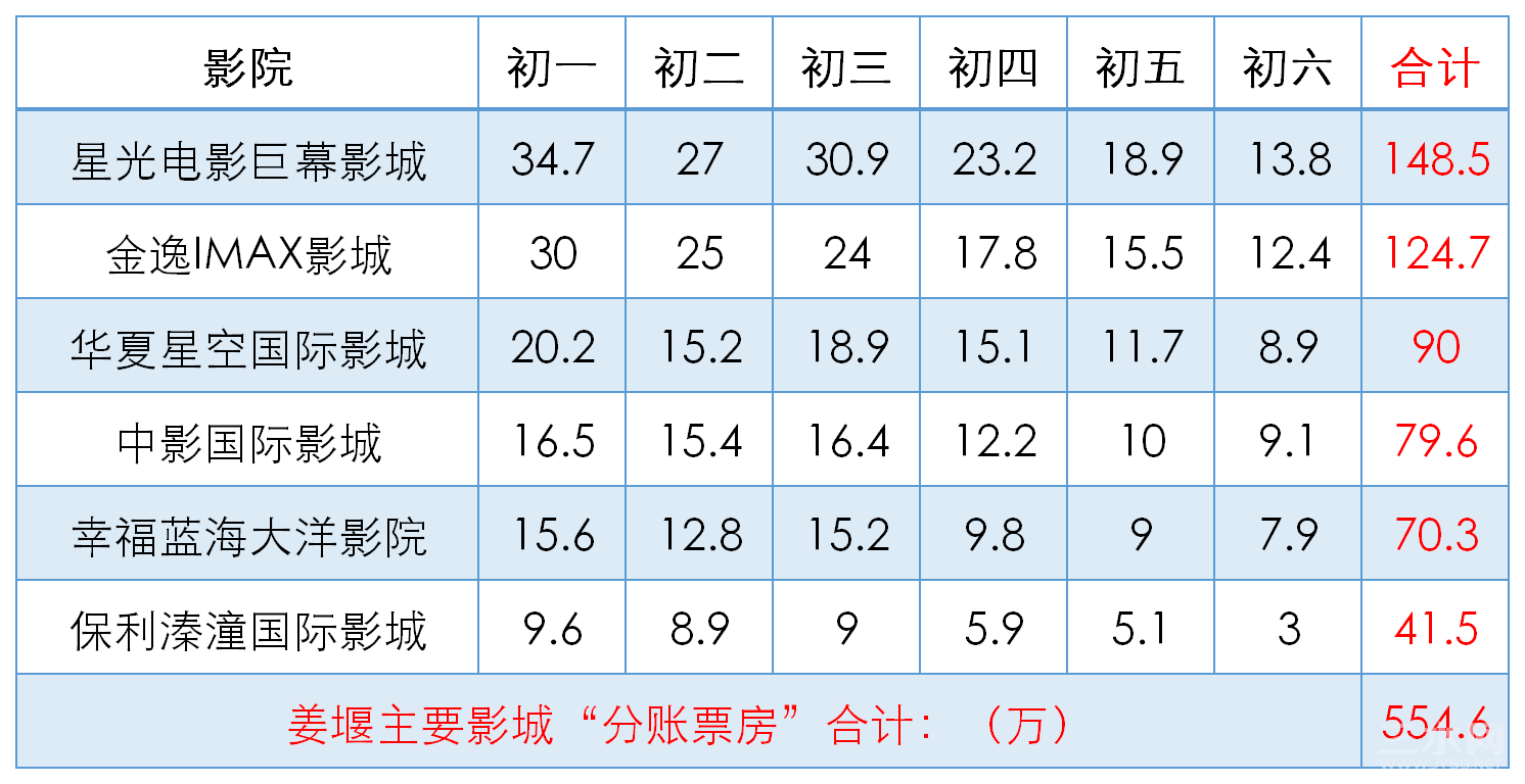 工作簿3.png