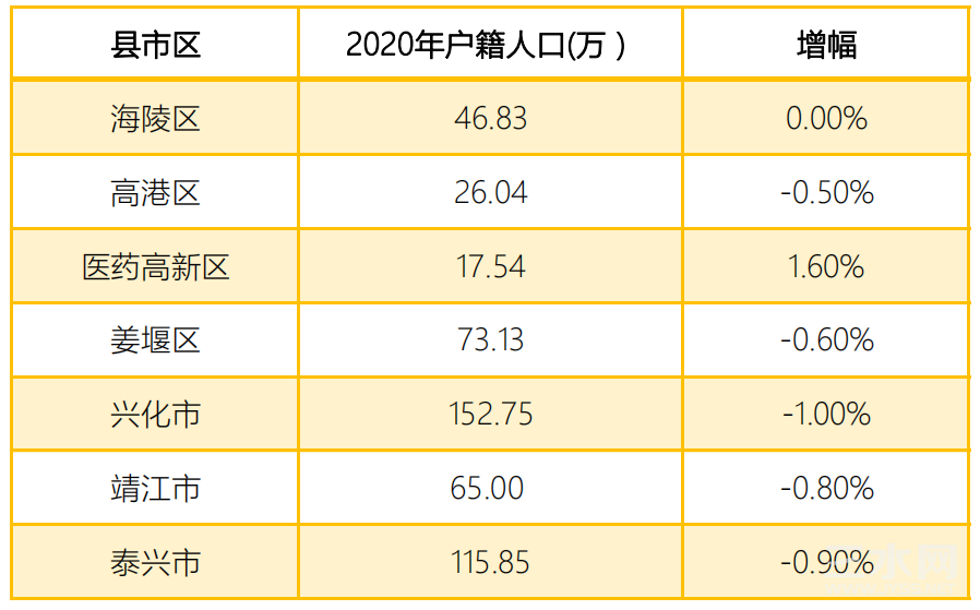 QQ浏览器截图20210315212754.png