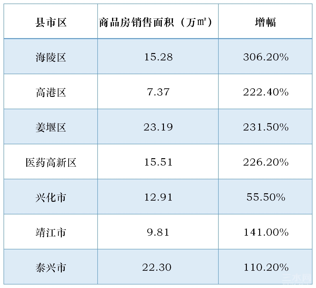 工作簿1_副本.jpg