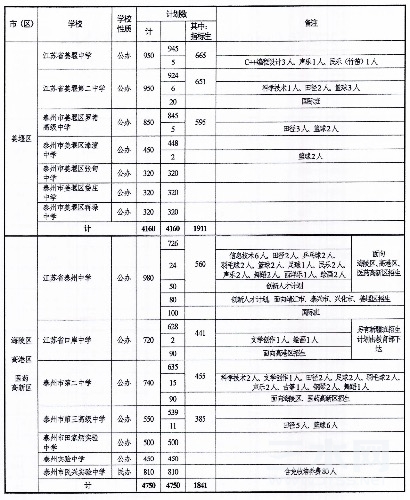 A86E283D-96F0-4E2B-877E-31B1A1518B7D.jpeg