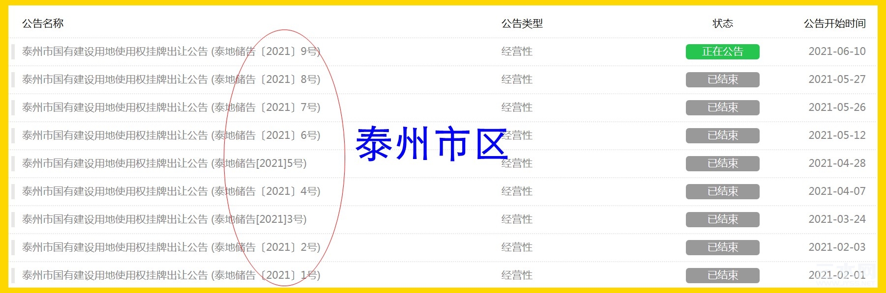 泰州市区_副本.jpg