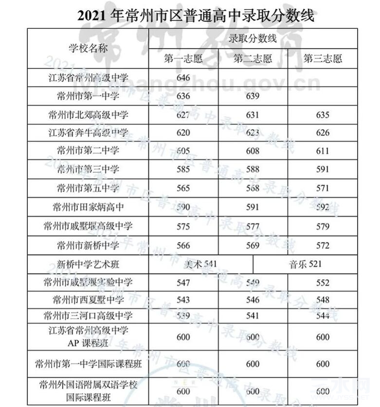 QQ截图20210701085512.jpg