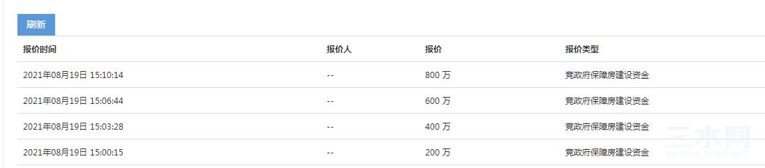 151350rv9sadhdh8va98ao.png