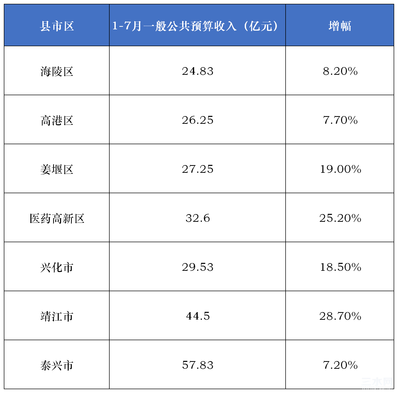 工作簿1.png