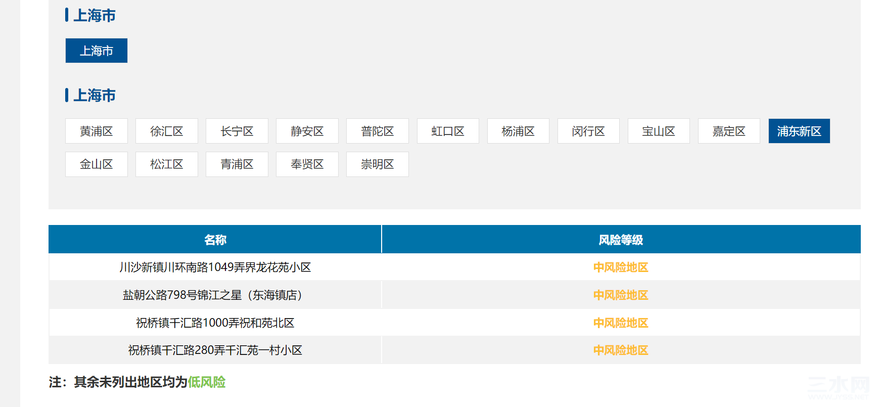 浦东中风险地区.PNG