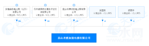 mmexport1630910607990.png