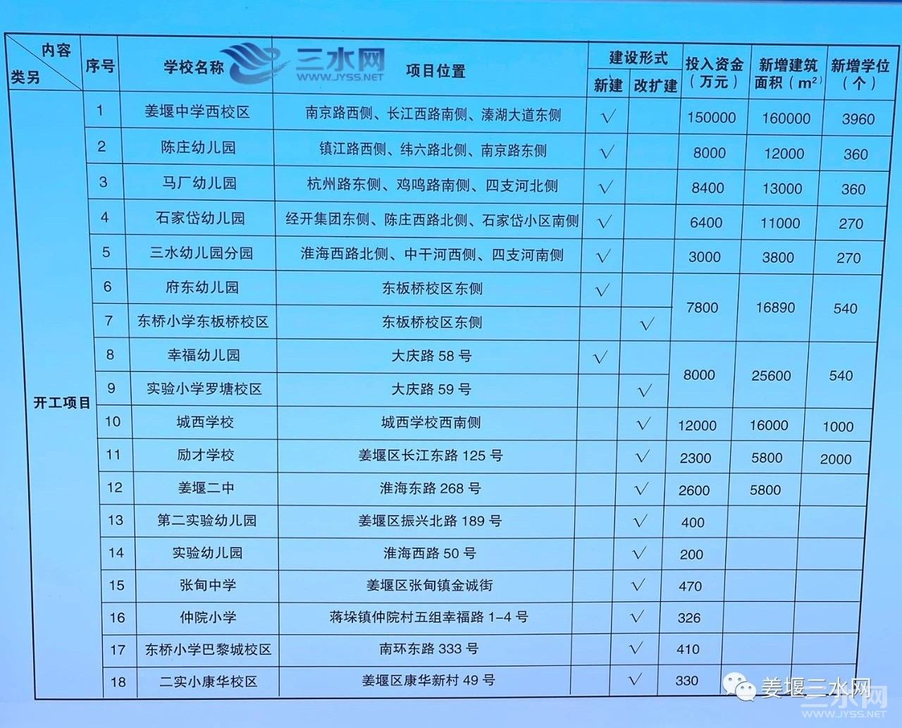 D9BE5B06-82E8-4D53-B7F2-E6DEA4CAF42E.jpeg