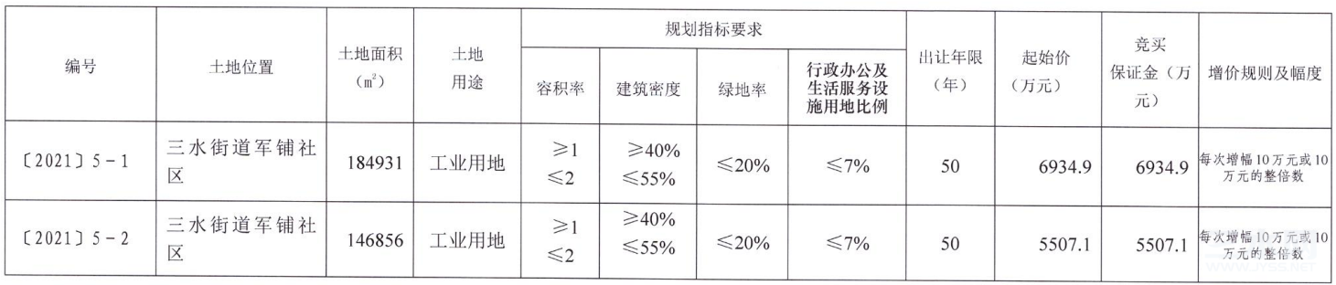 截图20211218222250.png