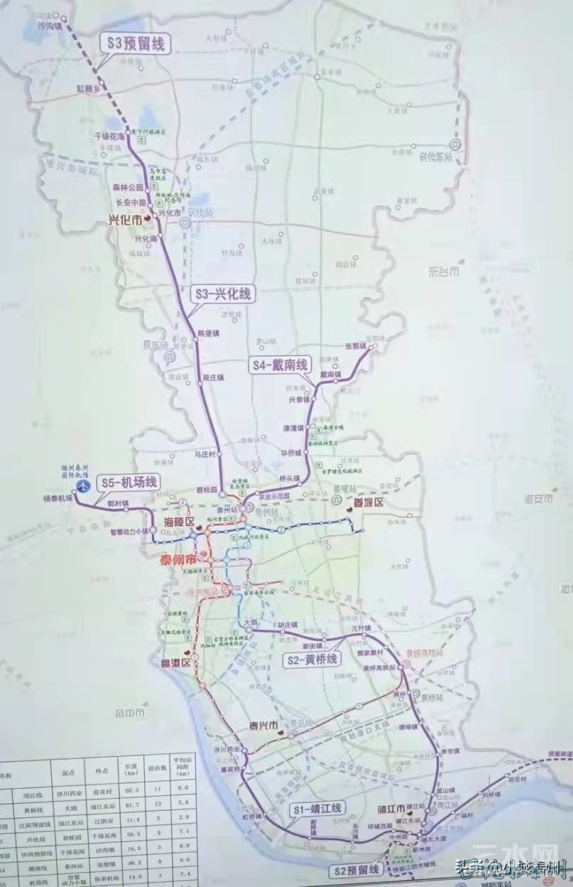 泰州轨道交通规划.jpg