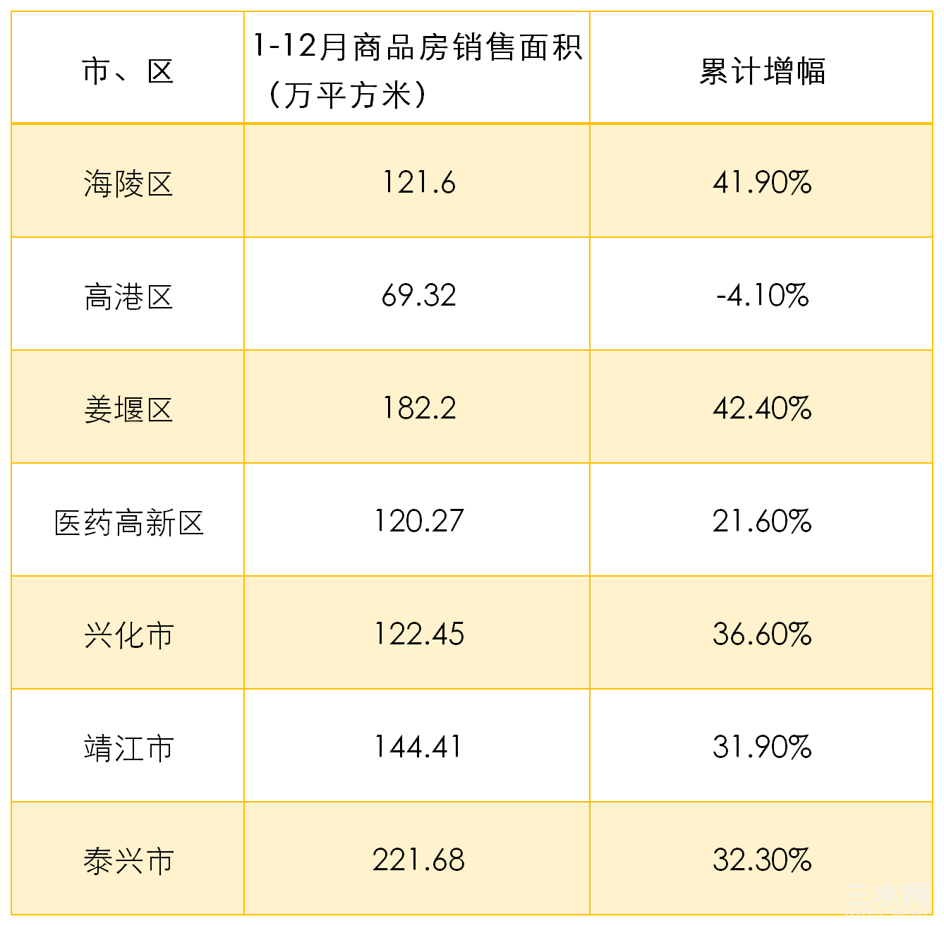 工作簿2.png