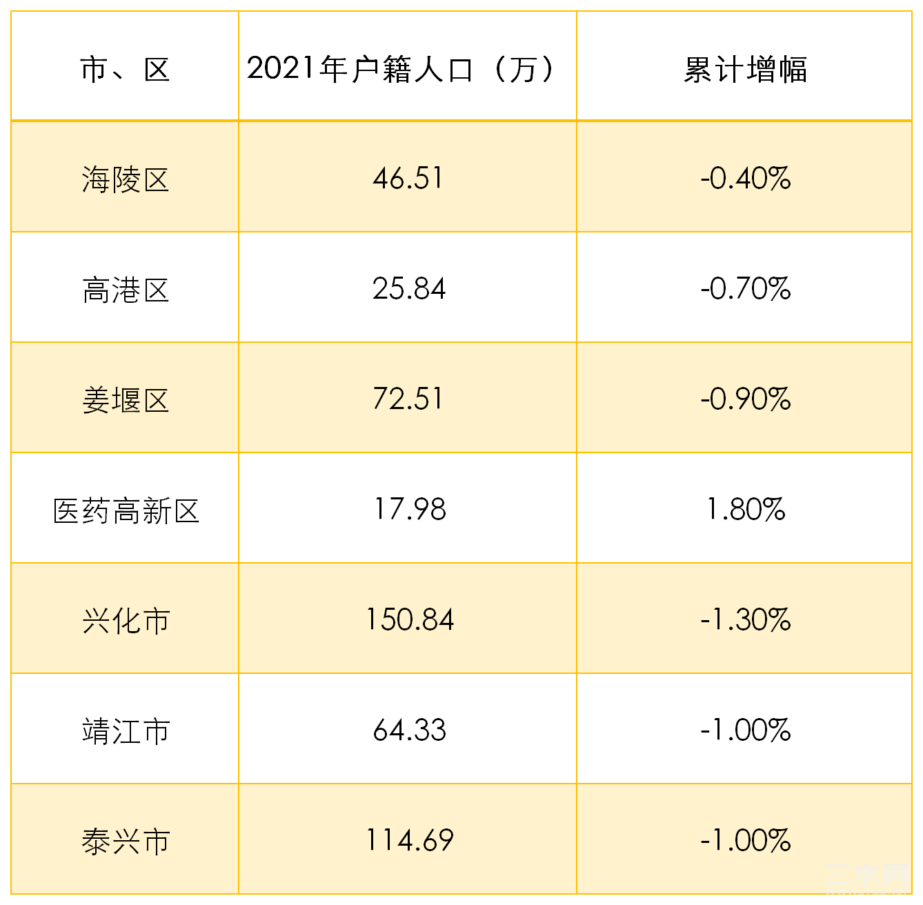 工作簿2.png