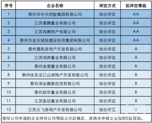 mmexport4a7240d9a354384f1e832a3e25ead1c2_1648246108678.png