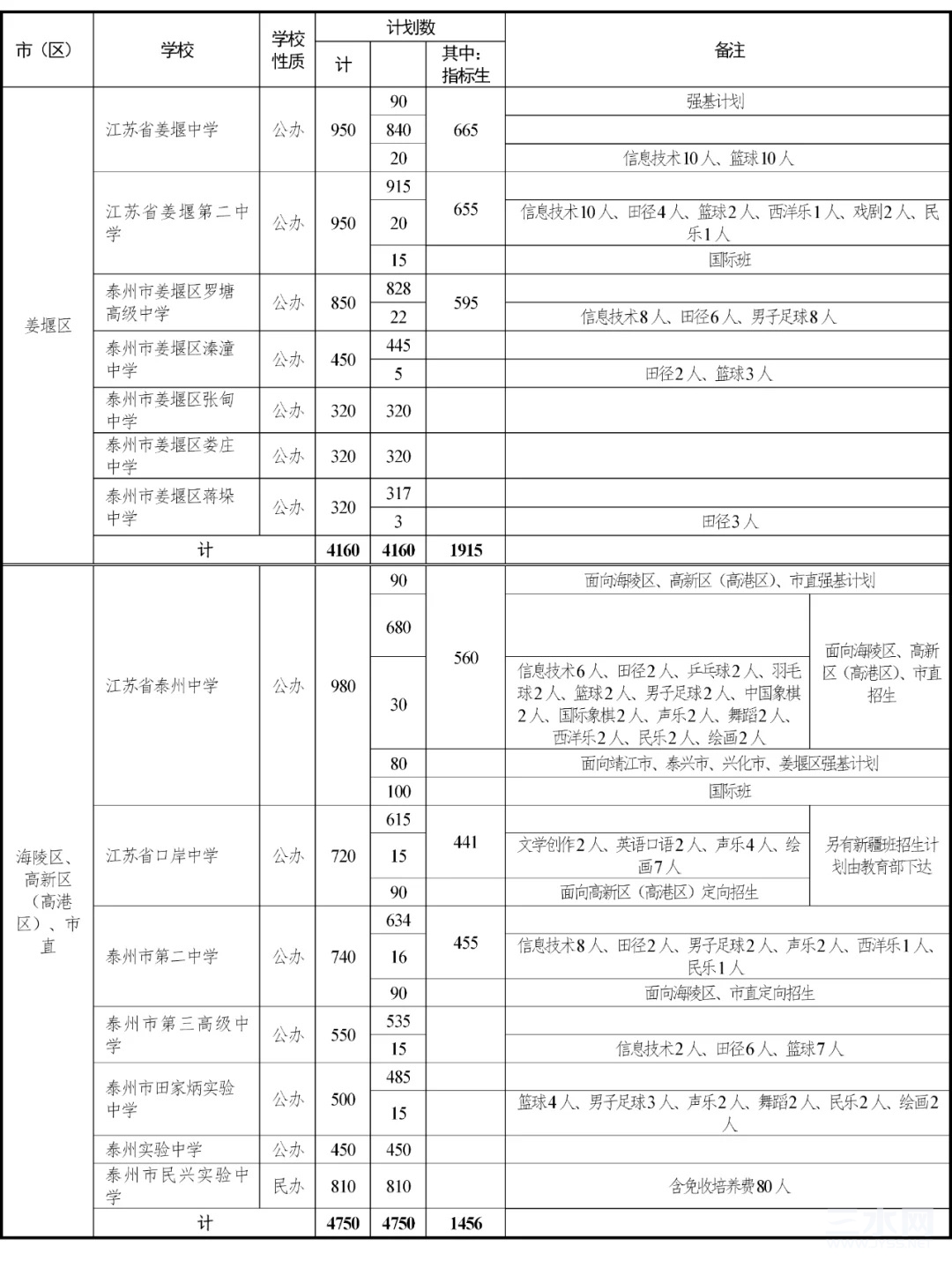 6AE06BBC-E433-4219-BA41-D5B1EB971A23.jpeg