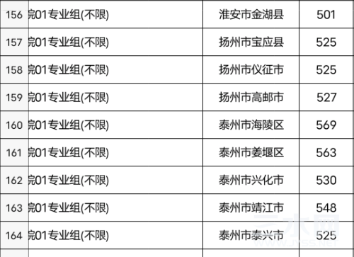 Screenshot_2022_0710_093011.png