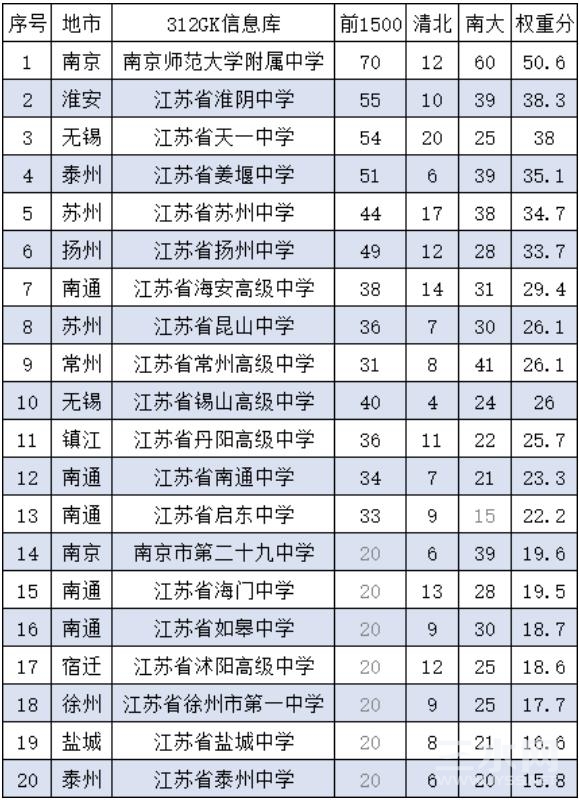 四星.jpg