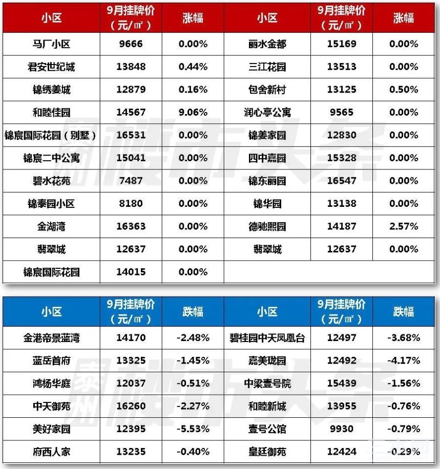 姜堰.jpg