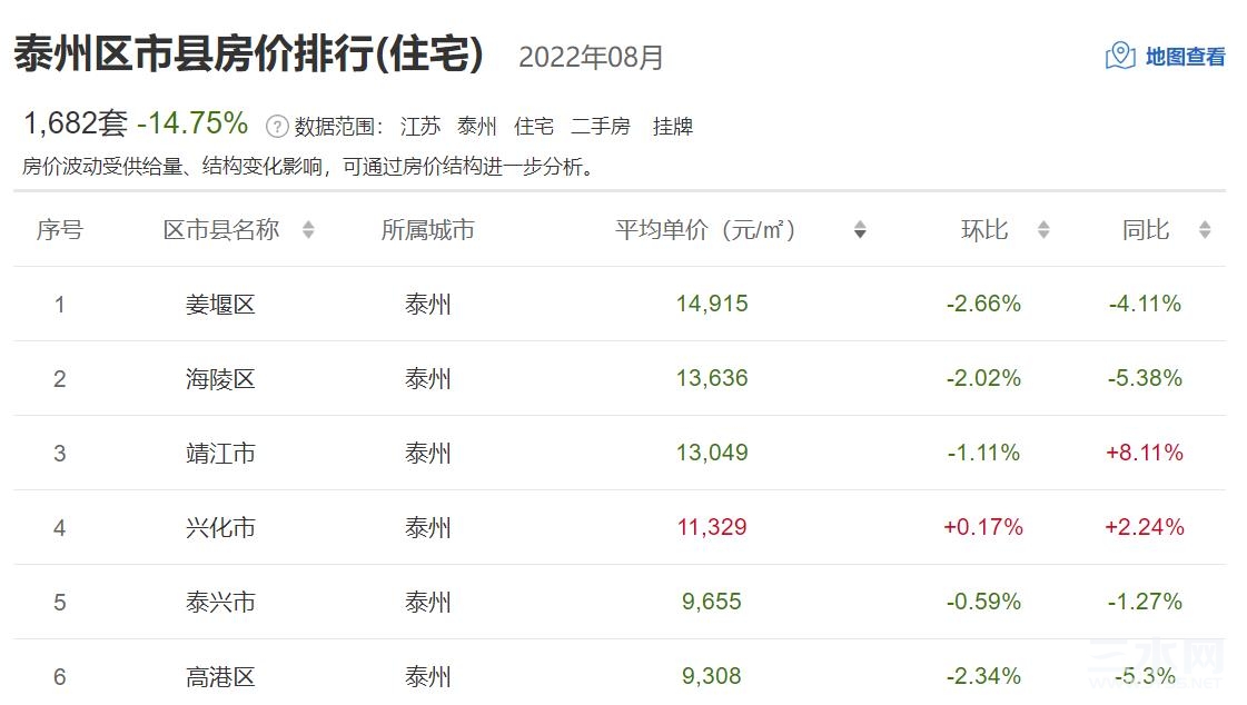 8月房价.jpg
