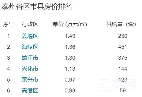 排名.jpg