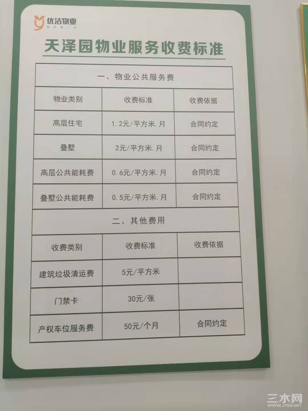 物业费标准.jpg