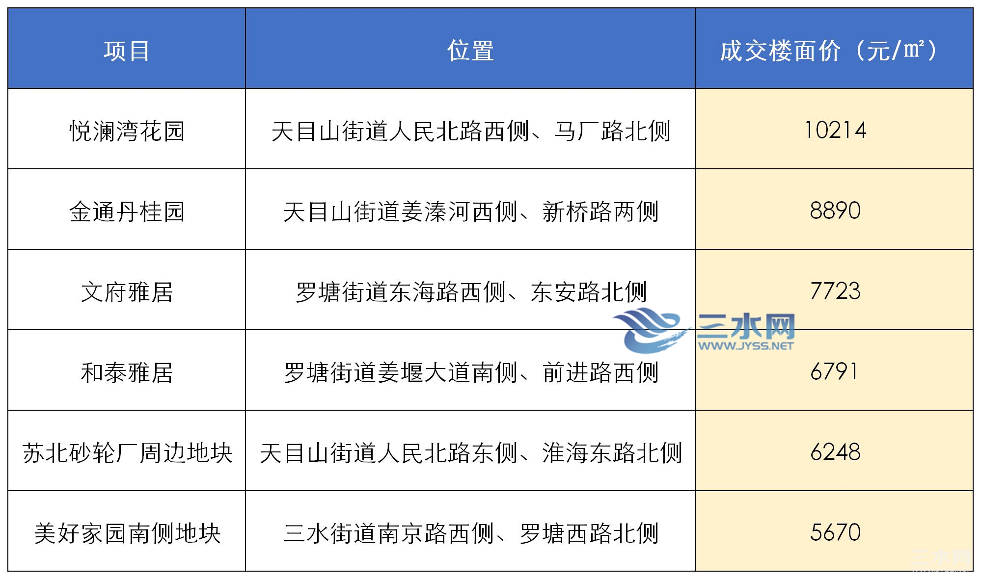 工作簿1.jpg