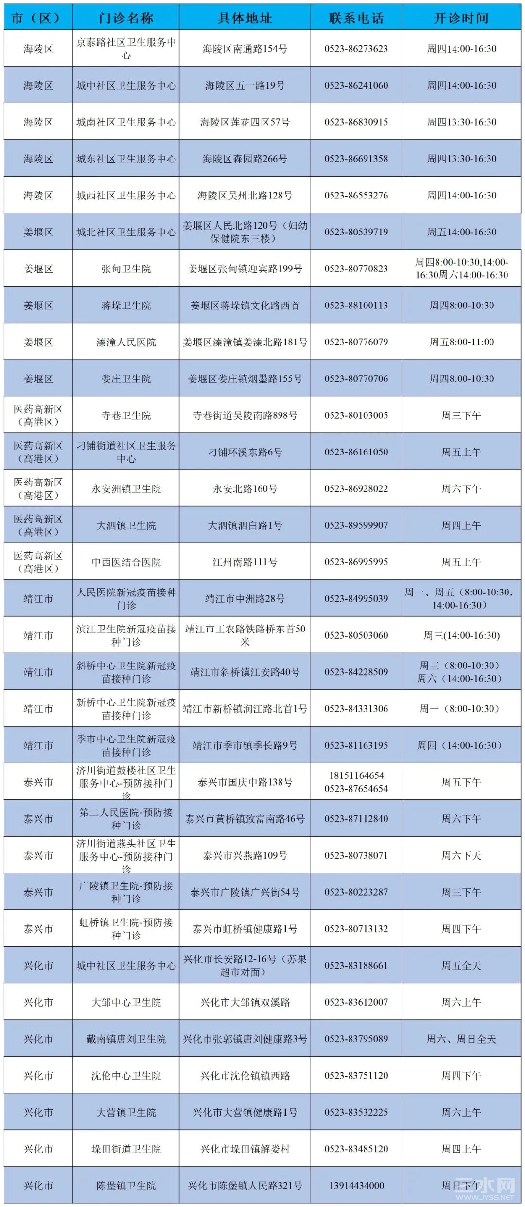 疫苗预约.jpg