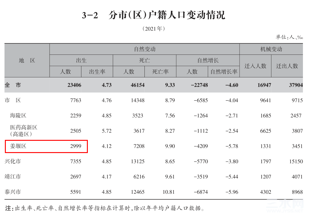 截图20230211123841.png