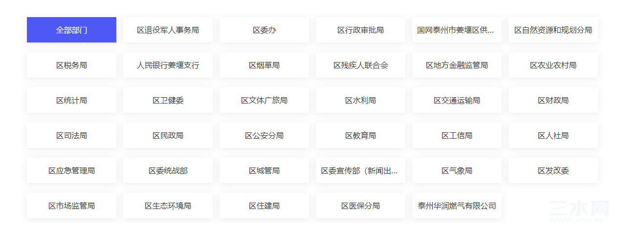 部门图
