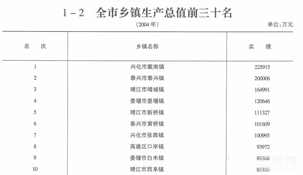 截图20240204105001.png