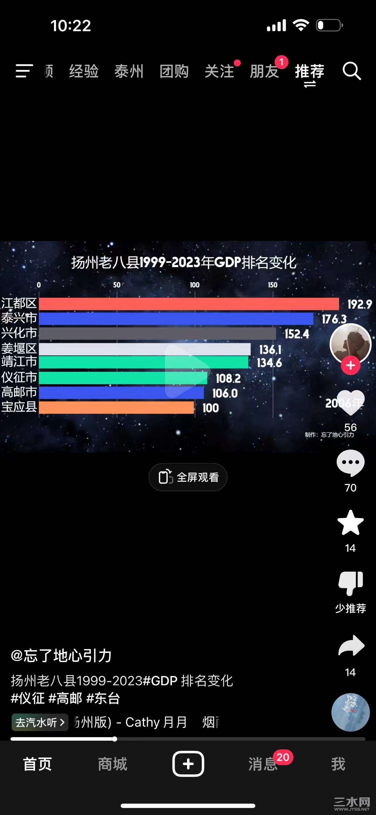 9bb755e3c6c1969e9bc6d5c3f8bdd4a5.jpeg