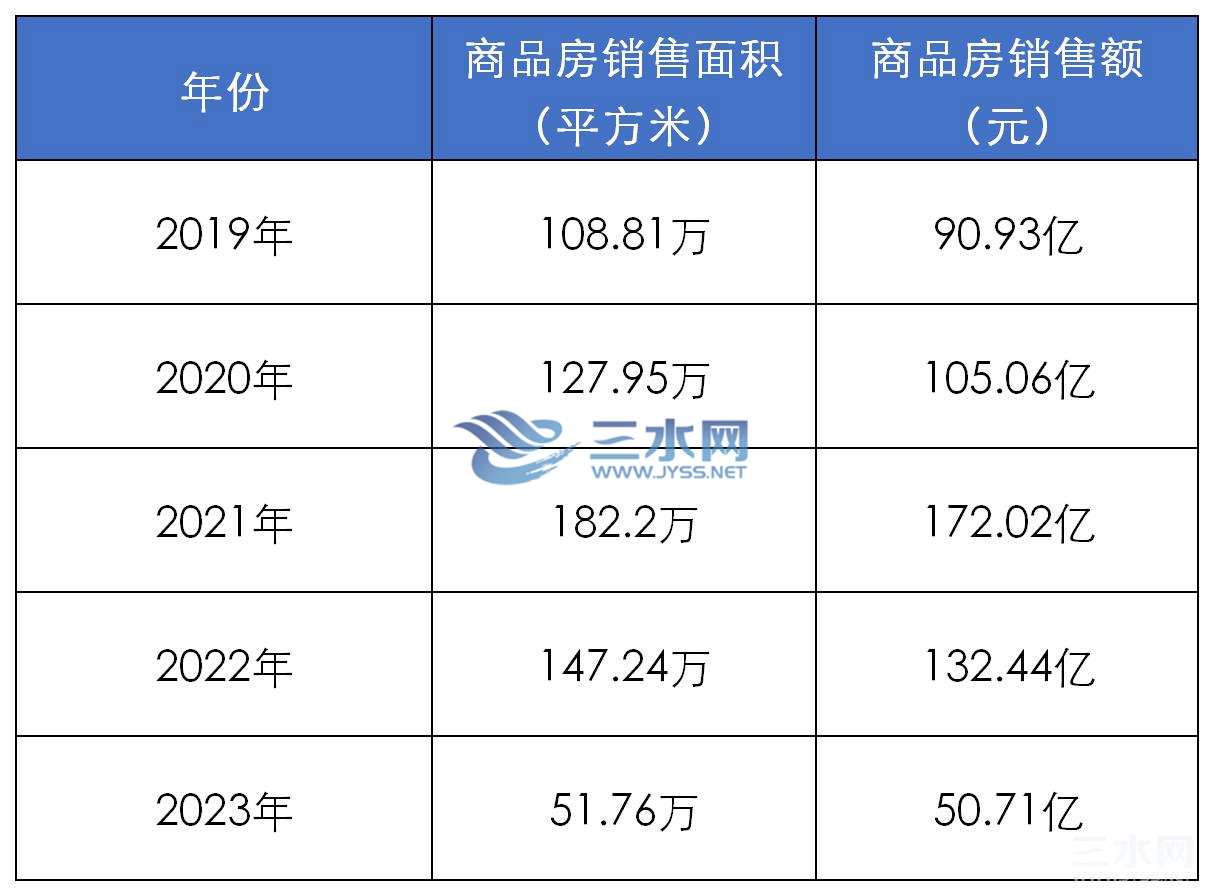 工作统计表_副本.jpg