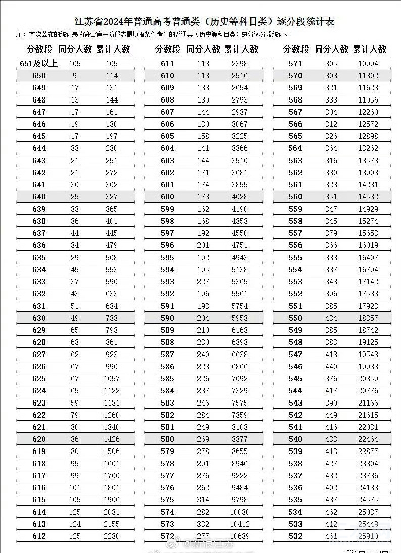 86afb21egy1hr0qdcqovnj20m20ufn5h.jpg