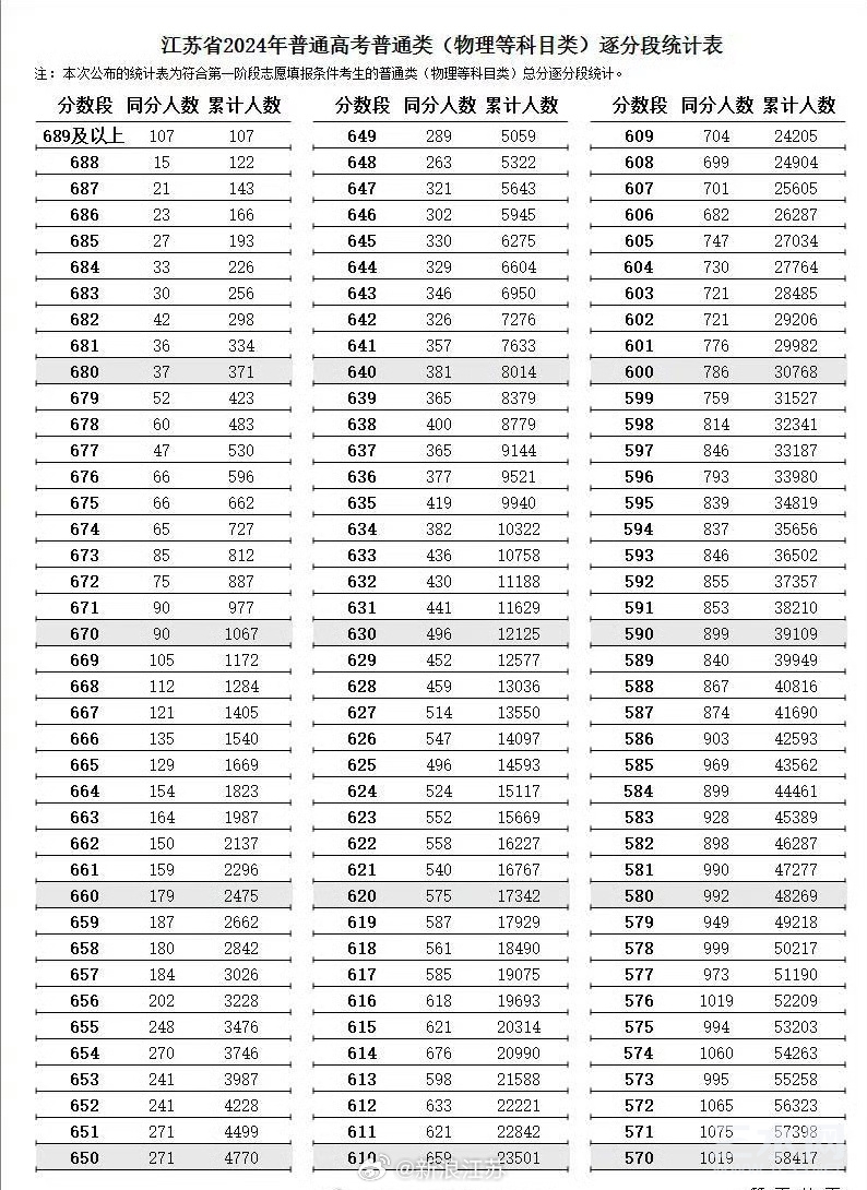 86afb21egy1hr0qddppekj20m20uawoi1111111111111111.jpg