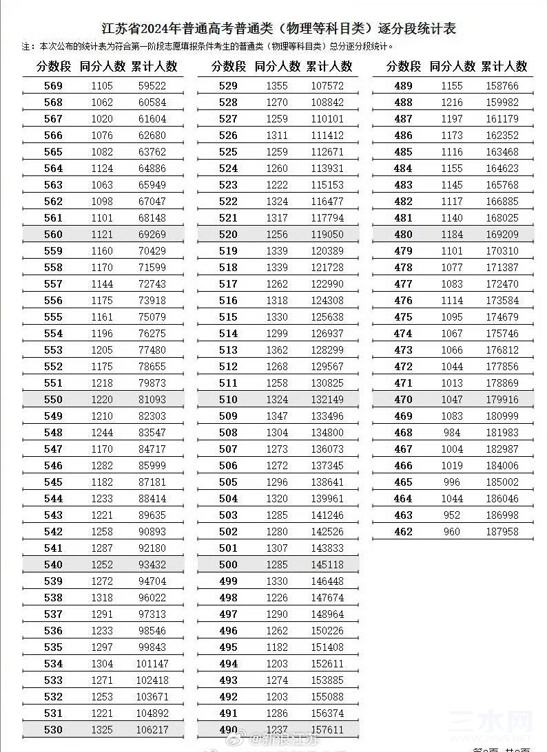 86afb21egy1hr0qdbchj7j20m20udqcw2222222222222.jpg