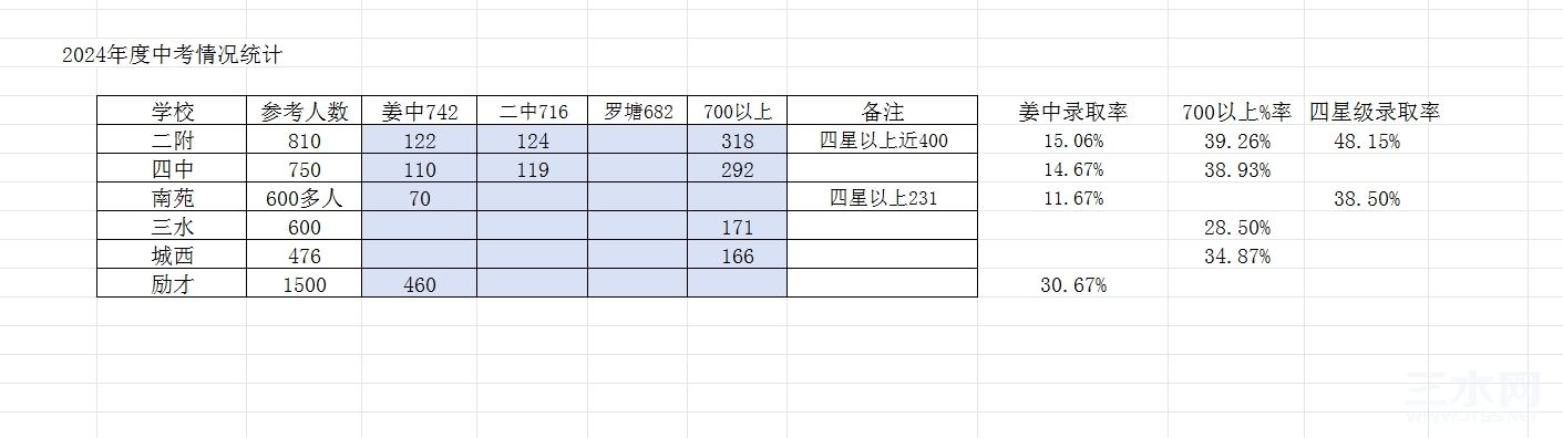 微信截图_20240627130854.png