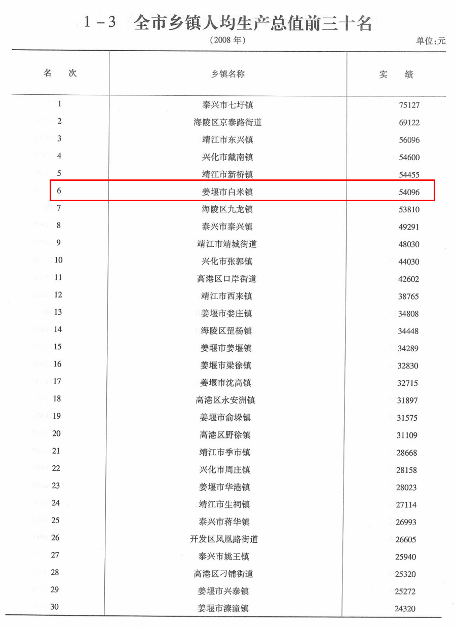 截图20250302191101.png