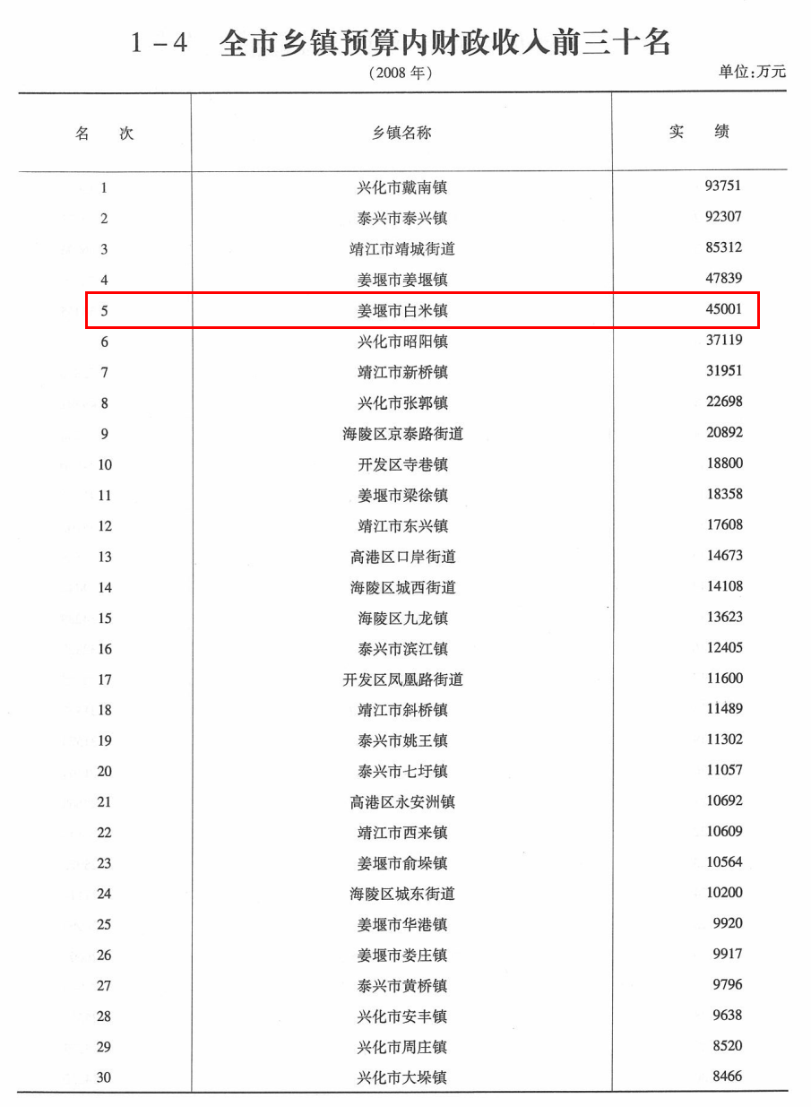 截图20250302191243.png