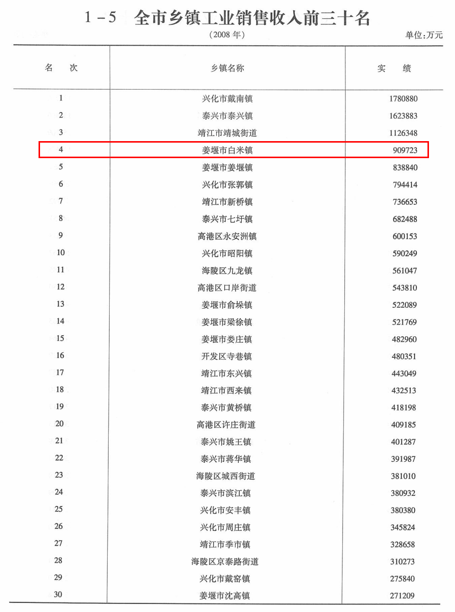 截图20250302191321.png
