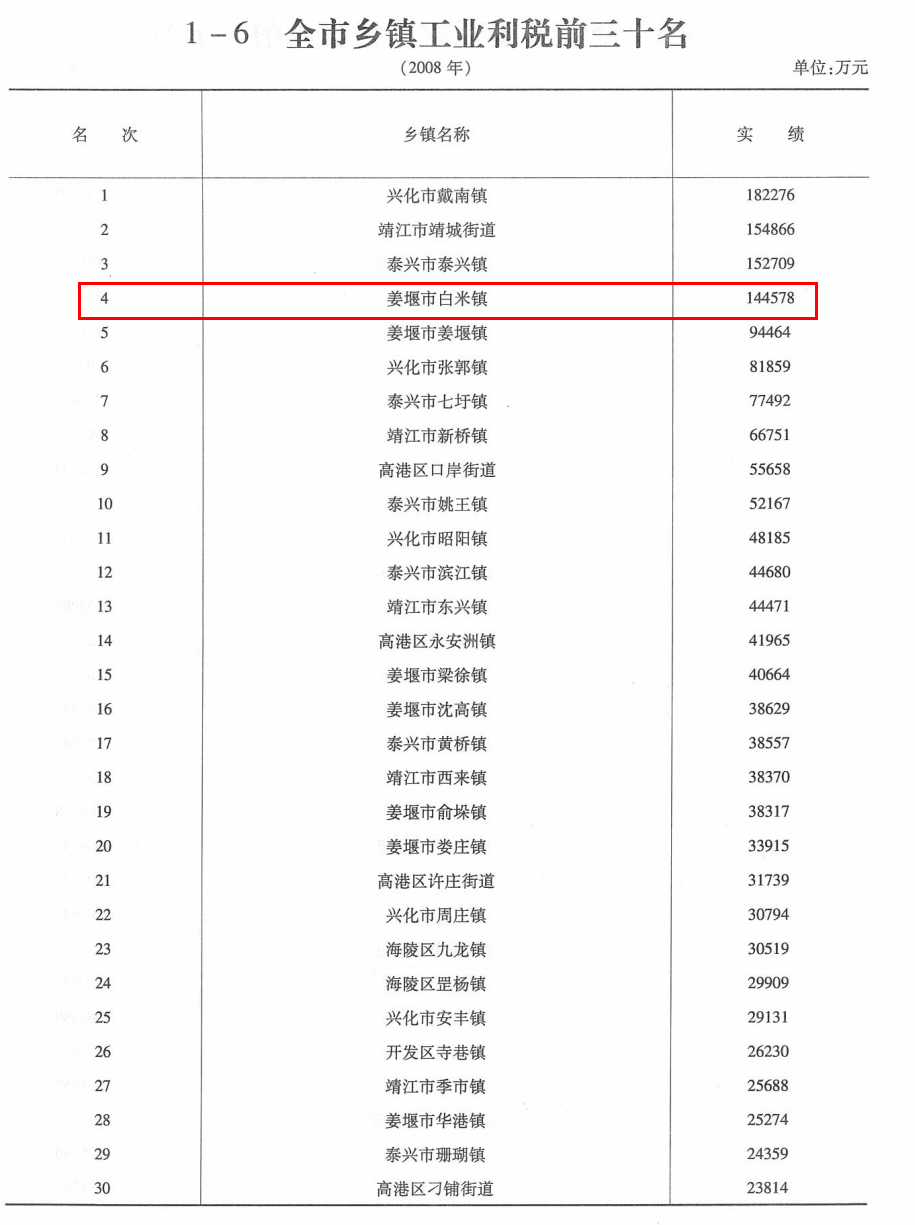 截图20250302191350.png
