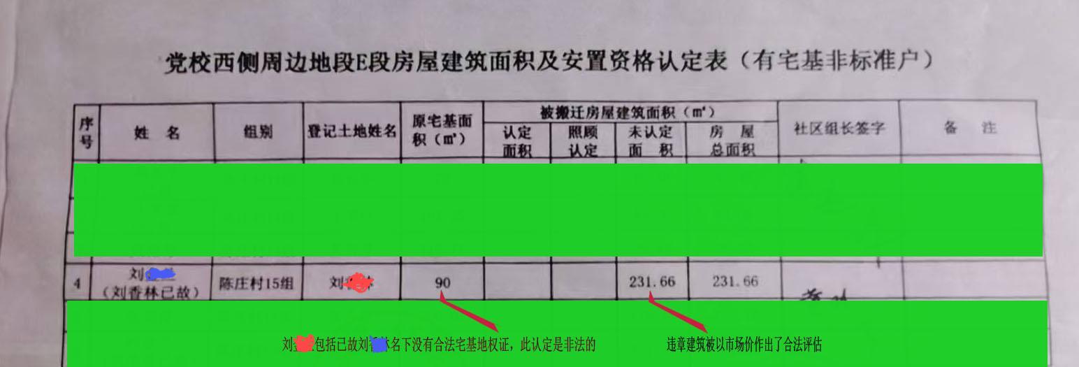 刘金兰违法建筑被认定.jpg