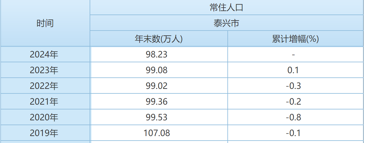 截图20250519082219.png