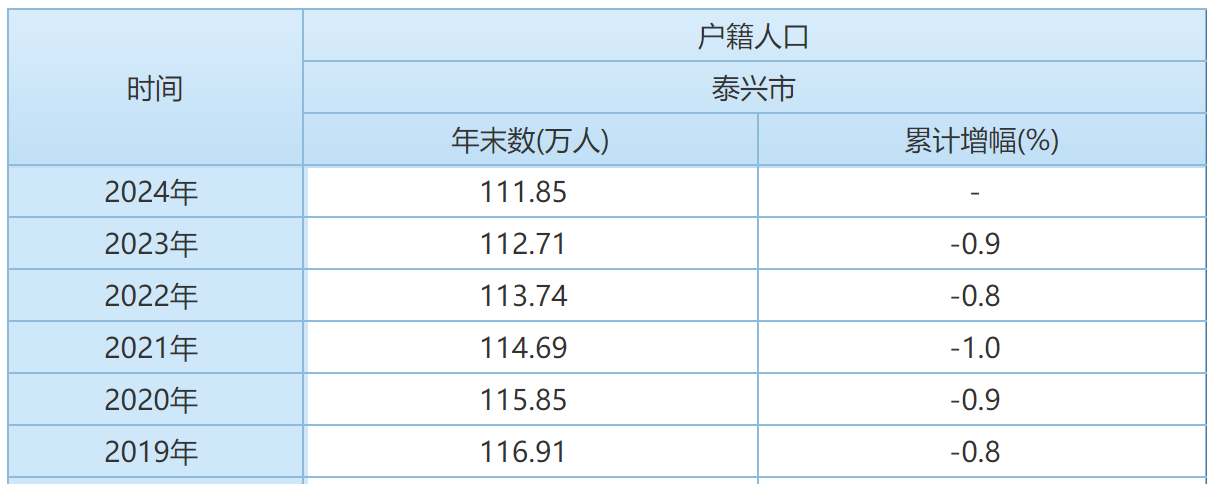 截图20250519082339.png