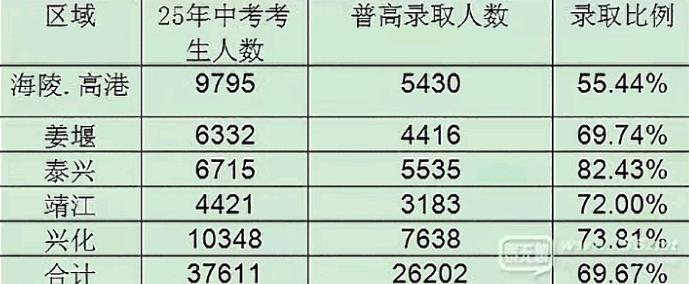 1750509226982_Screenshot_2025-06-17-17-54-59-86_2332cb9b27b851b548ba47a91682926c.jpg
