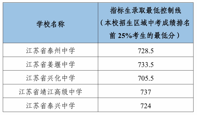 微信图片_20250626093207.png