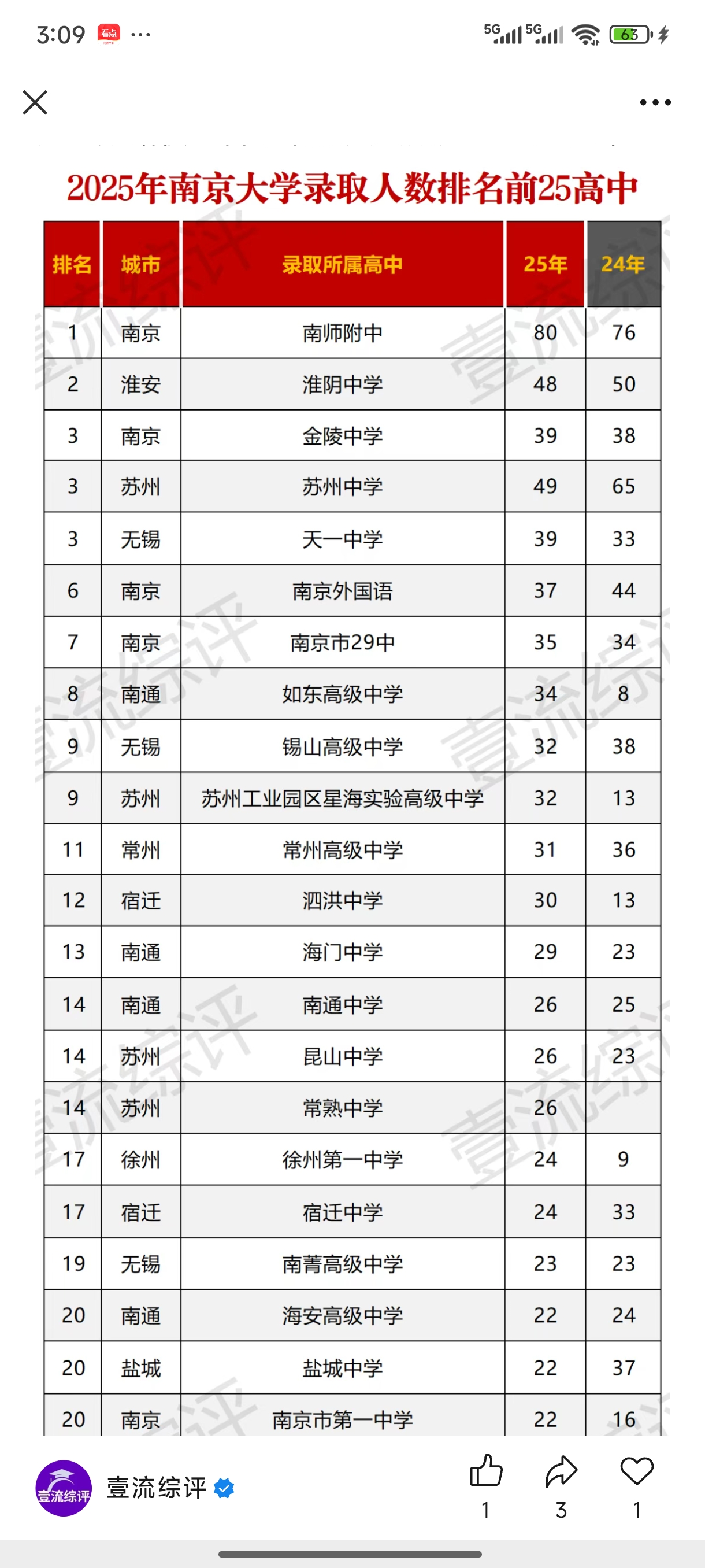 南大1.jpg