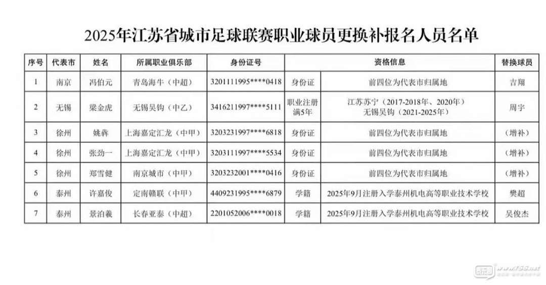 微信图片_20250930113344_489_6.png
