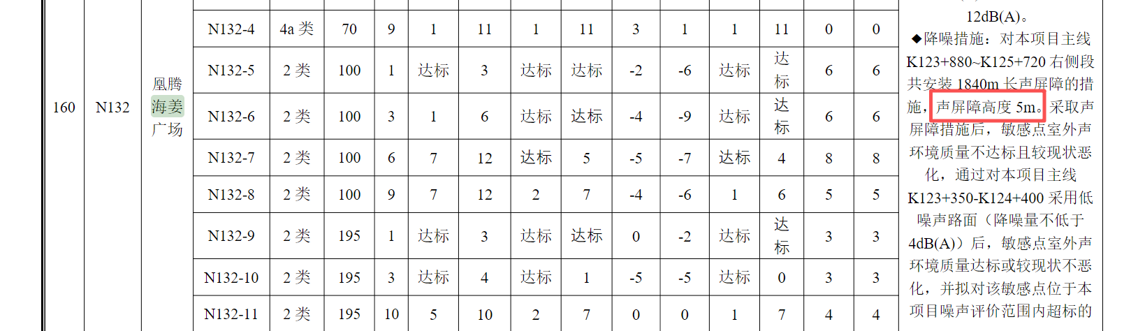 海姜广场