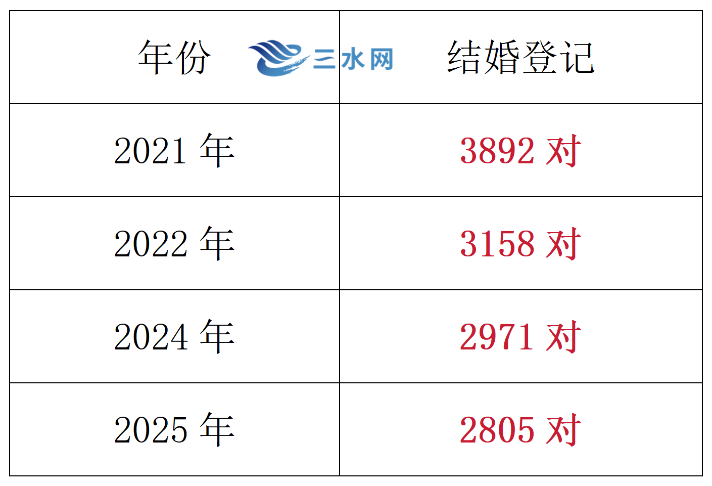 文字文稿1_01.png